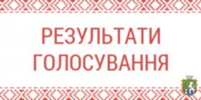 Результати поіменного голосування депутатів Южноукраїнської міської ради VIІI скликання 32 сесії Южноукраїнської міської ради від 20.10.2022