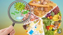Харчові отруєння, їх походження та симптоми