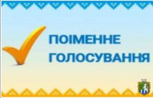 Результати поіменного голосування депутатів Южноукраїнської міської ради VIІI скликання 43 сесії Южноукраїнської міської ради